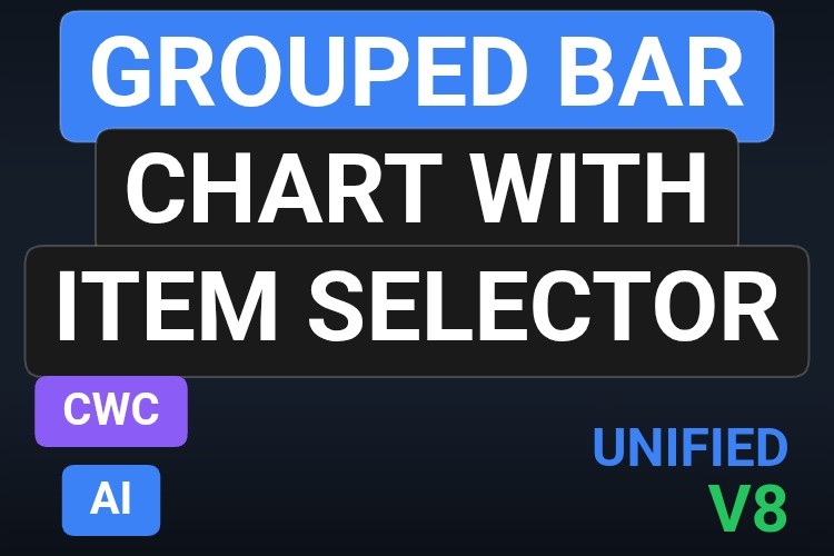 Grouped Bar Chart with Item Selector | Custom Web Control | WinCC Unified & V8