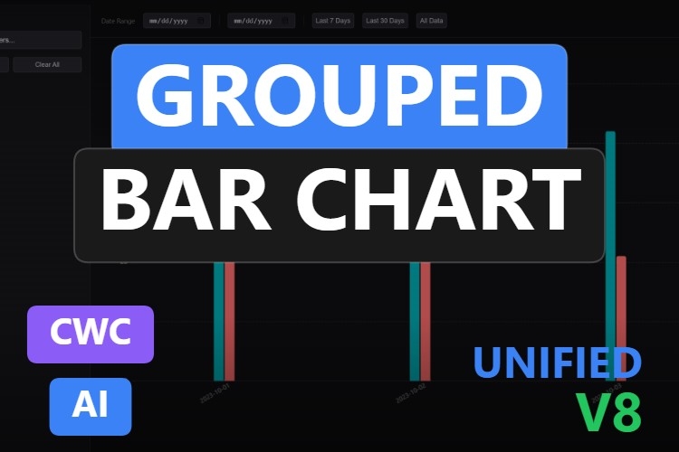Grouped Bar Chart | Custom Web Control | WinCC Unified & V8