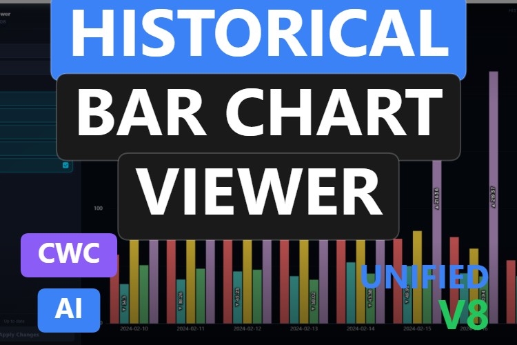 Historical Bar Chart Viewer | Custom Web Control | WinCC Unified & V8