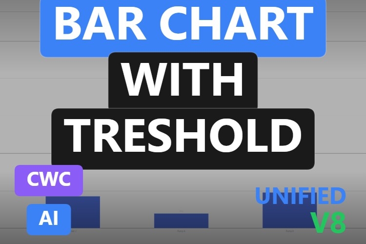 Bar Chart with treshold | Custom Web Control | WinCC Unified & V8