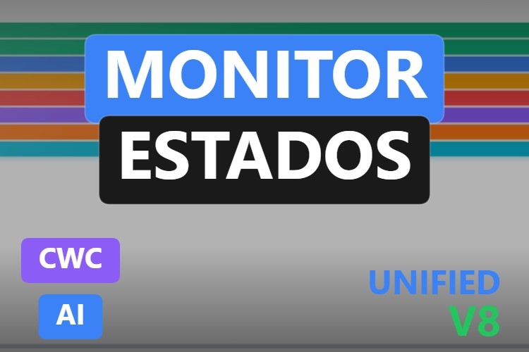 Monitor Estados | Custom Web Control | WinCC Unified & V8