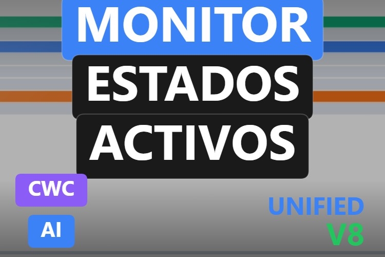 Monitor Estados Activos | Custom Web Control | WinCC Unified & V8