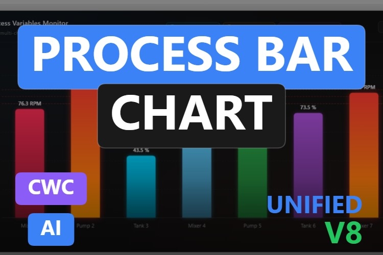 Process Bar Chart | Custom Web Control | WinCC Unified & V8