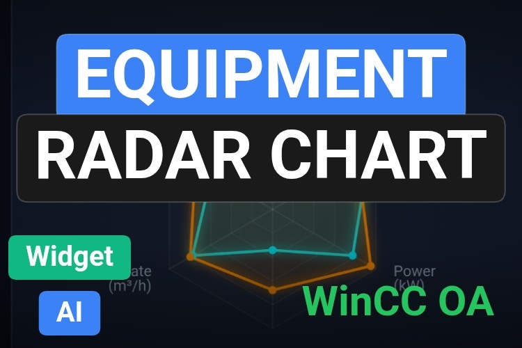 Equipment Radar Chart | Web Widget | WinCC Open Architecture | oaJsApi