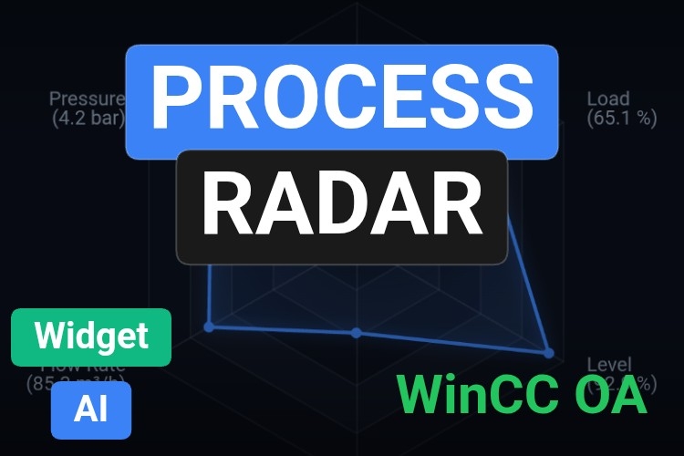 Process Radar | Web Widget | WinCC Open Architecture | oaJsApi