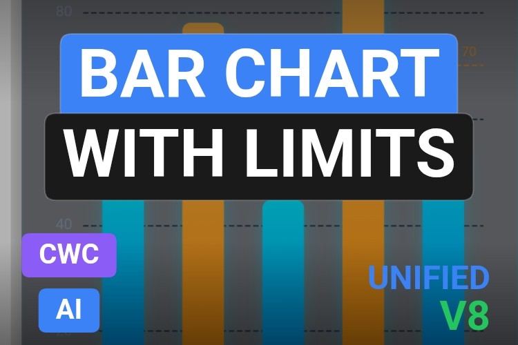 Bar Chart with Limits | Custom Web Control | WinCC Unified & V8