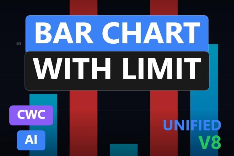 Bar Chart with limit | Custom Web Control | WinCC Unified & V8