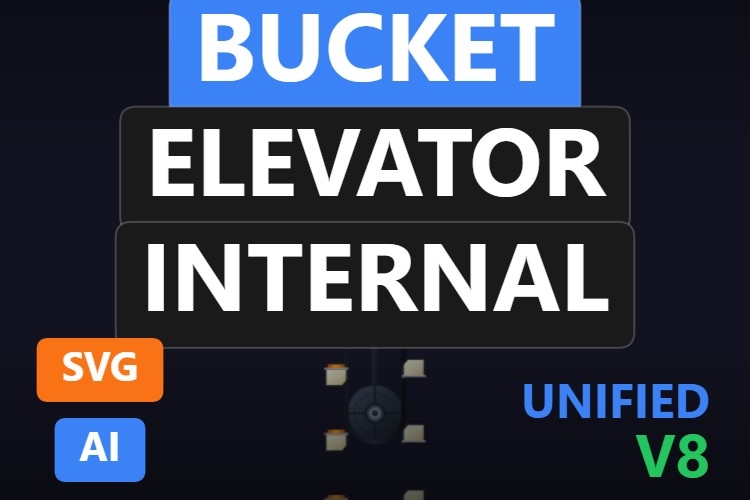 Bucket Elevator Internal | Dynamic SVG | WinCC Unified & V8