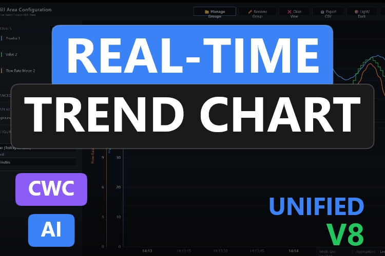 Real-Time Trend Chart | Custom Web Control | WinCC Unified & V8