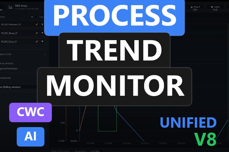 Process Trend Monitor | Custom Web Control | WinCC Unified & V8
