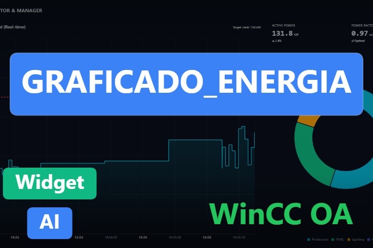 Graficado_Energia | Web Widget | WinCC Open Architecture | oaJsApi