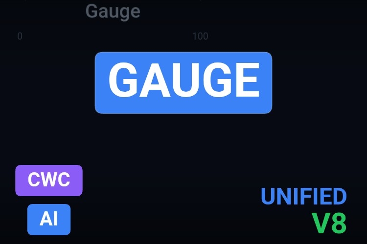 Gauge | Custom Web Control | WinCC Unified & V8