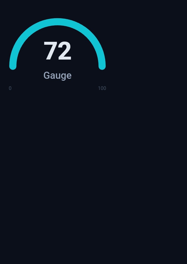 Gauge | Custom Web Control | WinCC Unified & V8