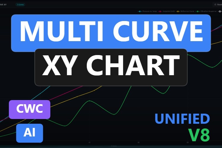 Multi Curve XY Chart | Custom Web Control | WinCC Unified & V8