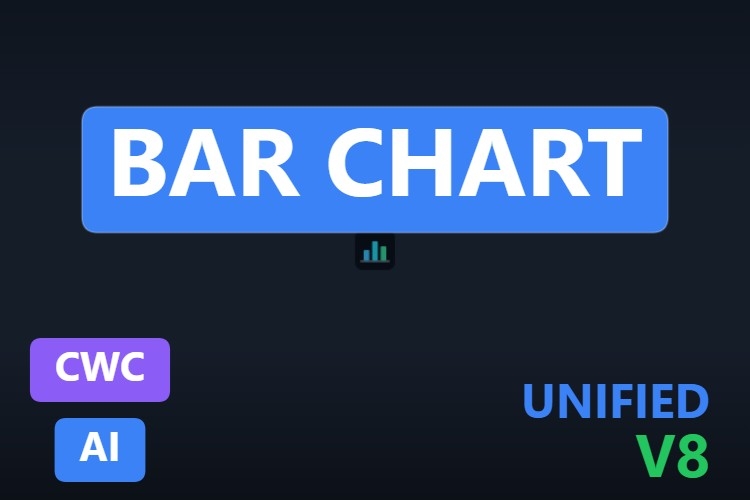 Bar Chart | Custom Web Control | WinCC Unified & V8