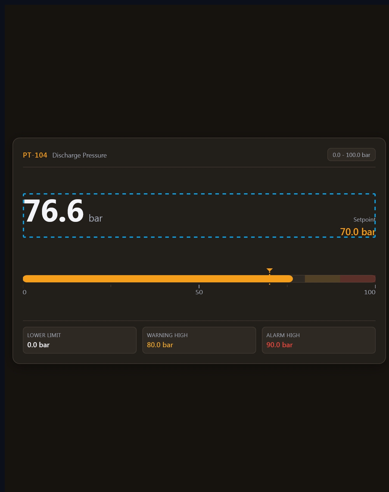 Indicador de estado de proceso | Custom Web Control | WinCC Unified y V8