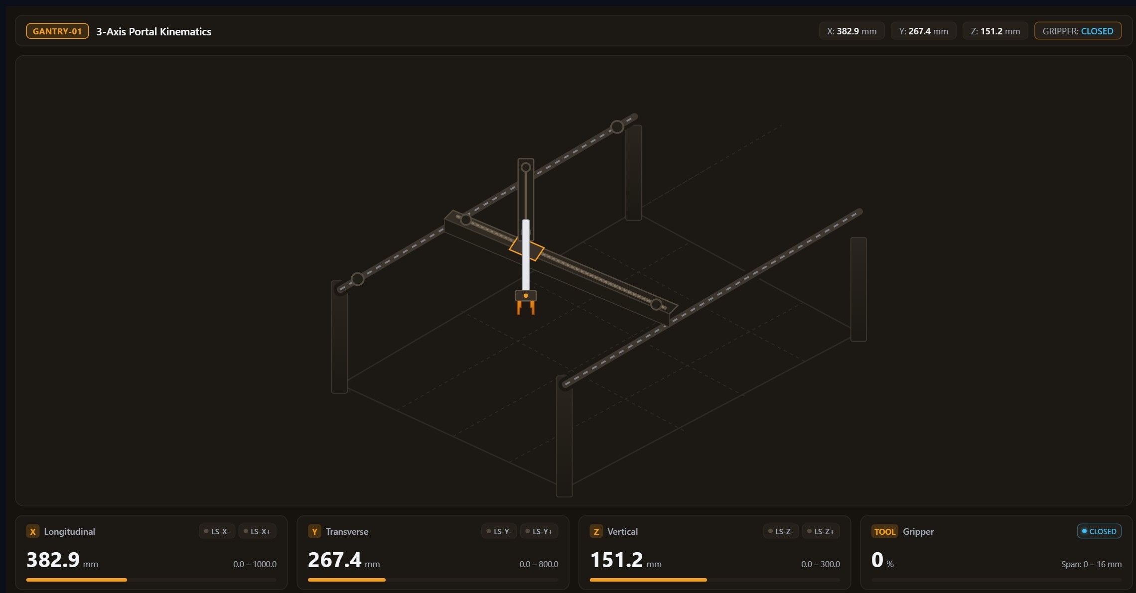 XYZ Portal Gantry | Custom Web Control | WinCC Unified & V8