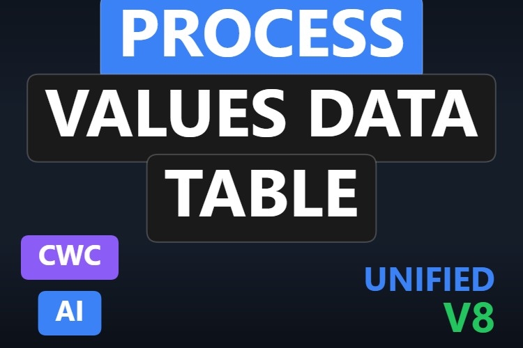 Process Values Data Table | Custom Web Control | WinCC Unified & V8
