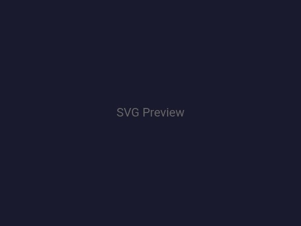 Cargo Truck | Dynamic SVG | WinCC Unified & V8
