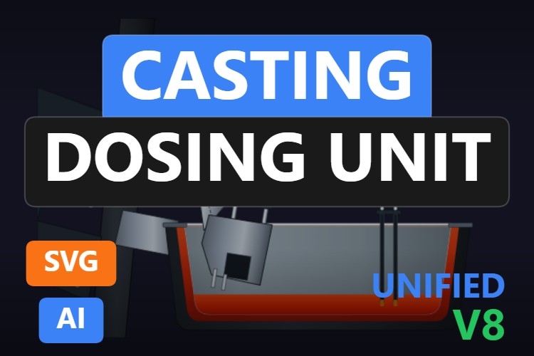 Casting Dosing Unit | Dynamic SVG | WinCC Unified & V8