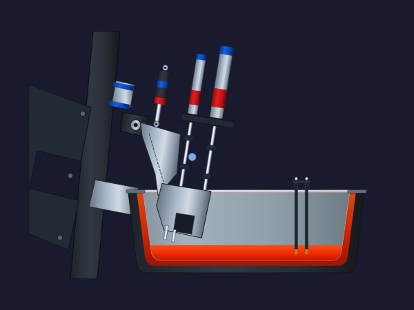 Casting Dosing Unit | Dynamic SVG | WinCC Unified & V8