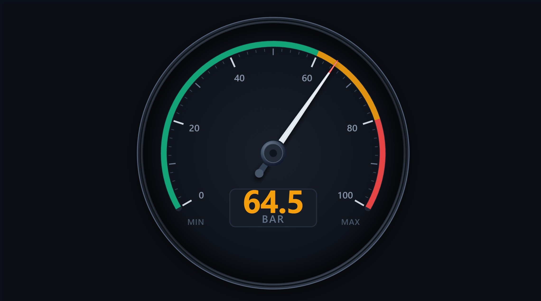 Circular Analog Gauge | Custom Web Control | WinCC Unified & V8