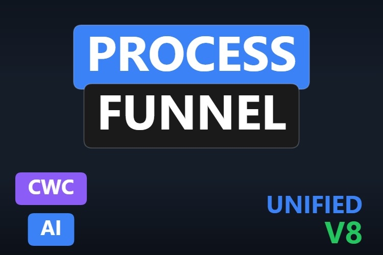 Process Funnel | Custom Web Control | WinCC Unified & V8