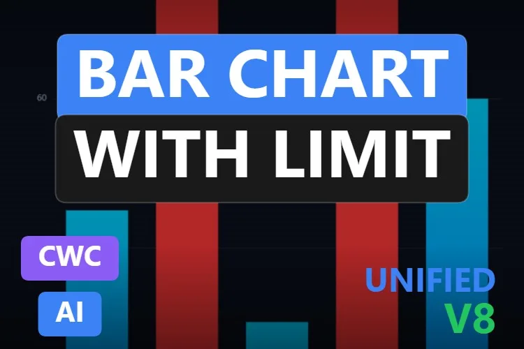 Bar Chart with limit: grafico a barre Custom Web Control gratis per WinCC Unified e WinCC V8, miniatura del catalogo