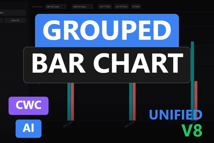 Grouped Bar Chart: grafico a barre Custom Web Control gratis per WinCC Unified e WinCC V8, miniatura del catalogo