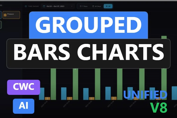 Grouped Bars Charts: grafico a barre Custom Web Control gratis per WinCC Unified e WinCC V8, miniatura del catalogo