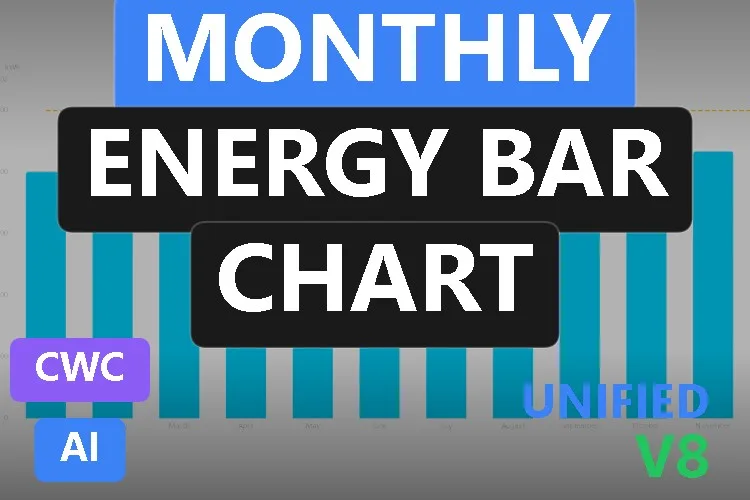 Monthly Energy Bar Chart: grafico a barre Custom Web Control gratis per WinCC Unified e WinCC V8, miniatura del catalogo