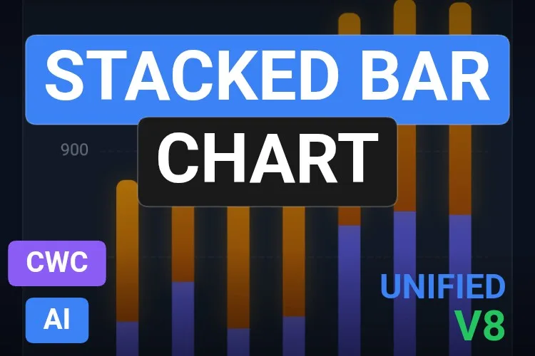 Stacked Bar Chart: grafico a barre Custom Web Control gratis per WinCC Unified e WinCC V8, miniatura del catalogo
