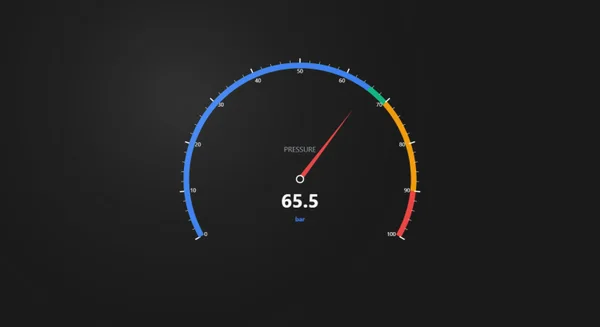 Jauge Custom Web Control avec une échelle de 0 à 100, un arc bleu suivi de zones verte, ambre et rouge, une aiguille rouge et un affichage numérique de 65.5 bar