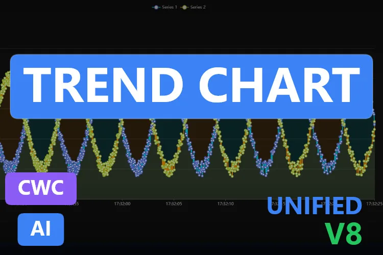 Trend Chart: kostenloses Trend-Chart Custom Web Control für WinCC Unified und WinCC V8, Vorschaubild aus dem Katalog